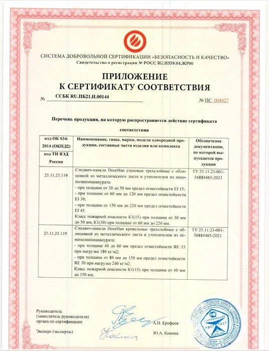 Сертификат соответствия пределам огнестойкости